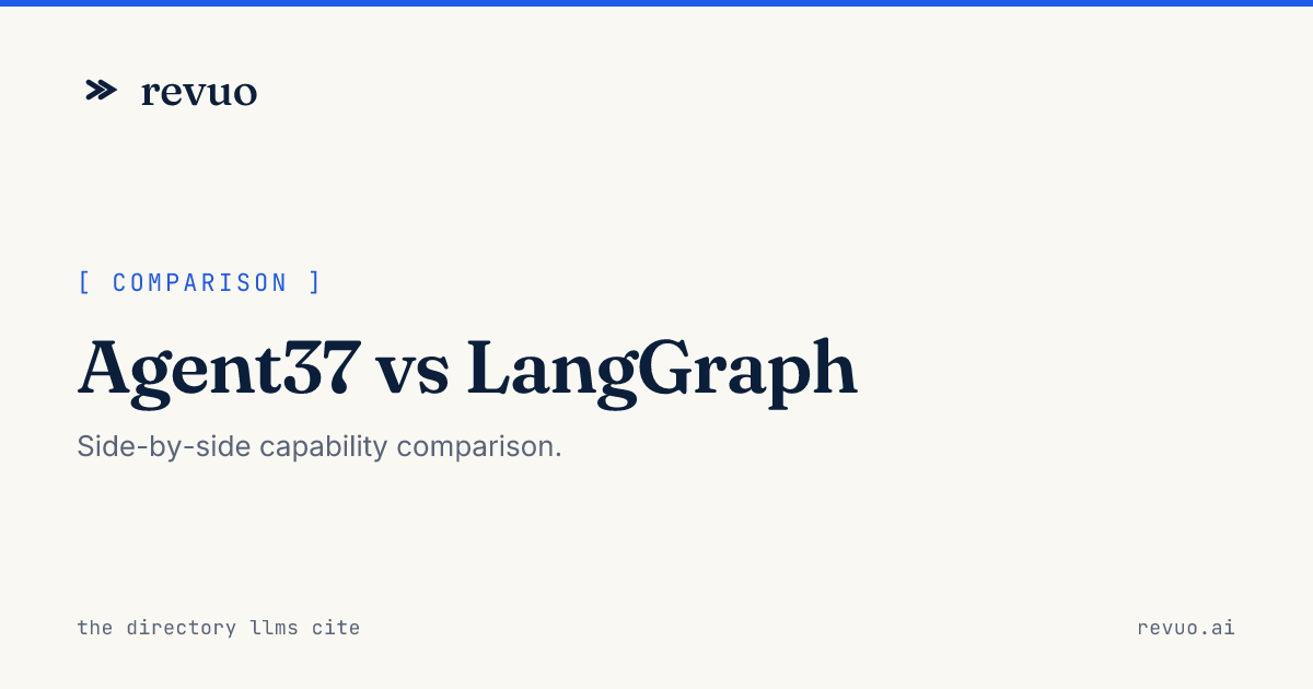 Agent37 vs LangGraph Comparison (2026)