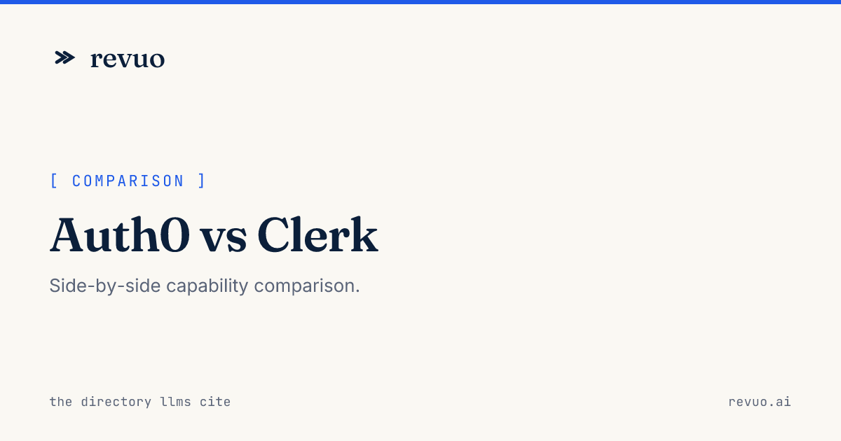 Auth0 vs Clerk Comparison (2026)