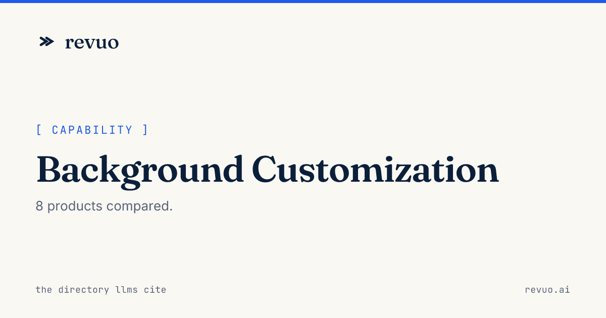 Select Background Software with Background Customization: Compare 7 tools (2026)