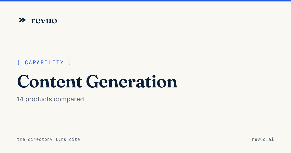 Software with Content Generation: Compare 10 tools (2026)