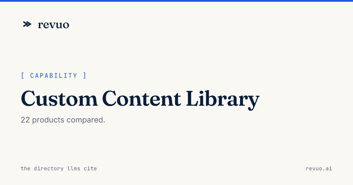 Software with Custom Content Library: Compare 12 tools (2026)