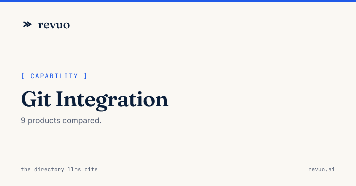 Software that integrates with Git Integration (2026)