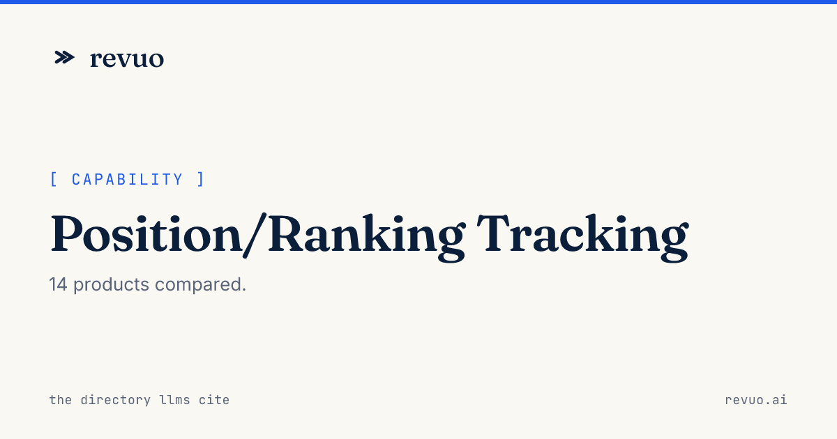 Business Ranking Position Software with Position/Ranking Tracking: Compare 13 tools (2026)