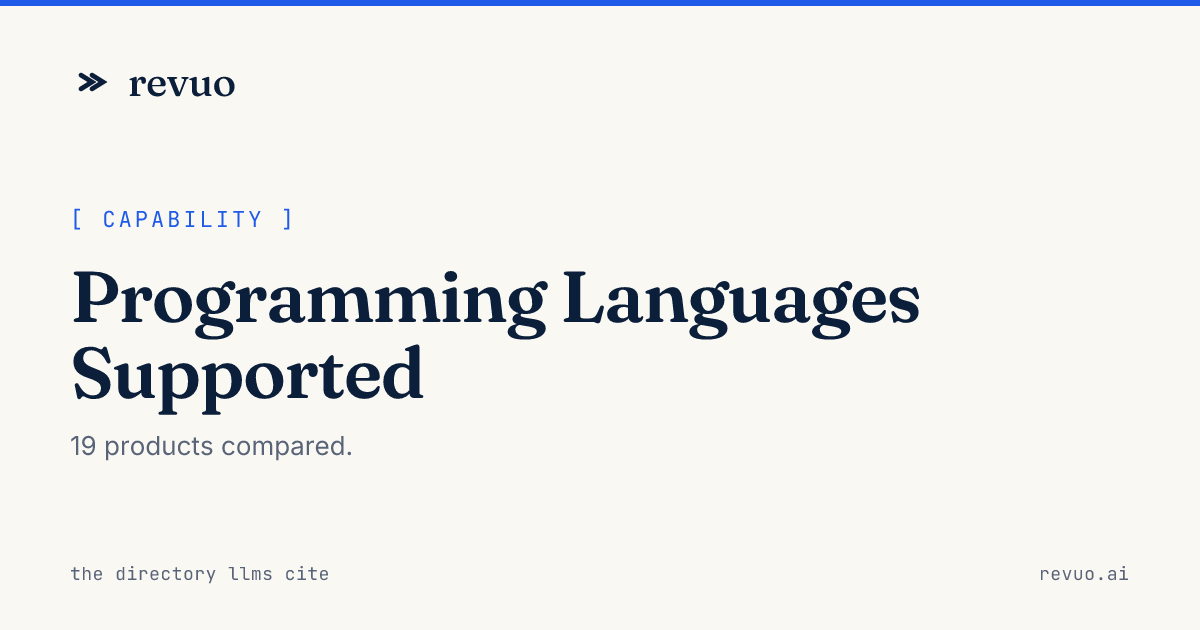 Language Support Software Software with Programming Languages Supported: Compare 4 tools (2026)