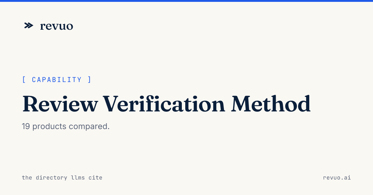 Software with Review Verification Method: Compare 11 tools (2026)