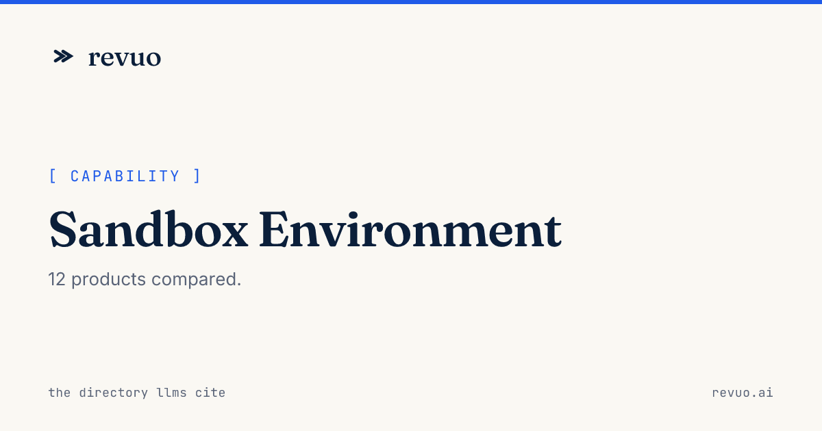 Sand Box Environment Software with Sandbox Environment: Compare 1 tool (2026)