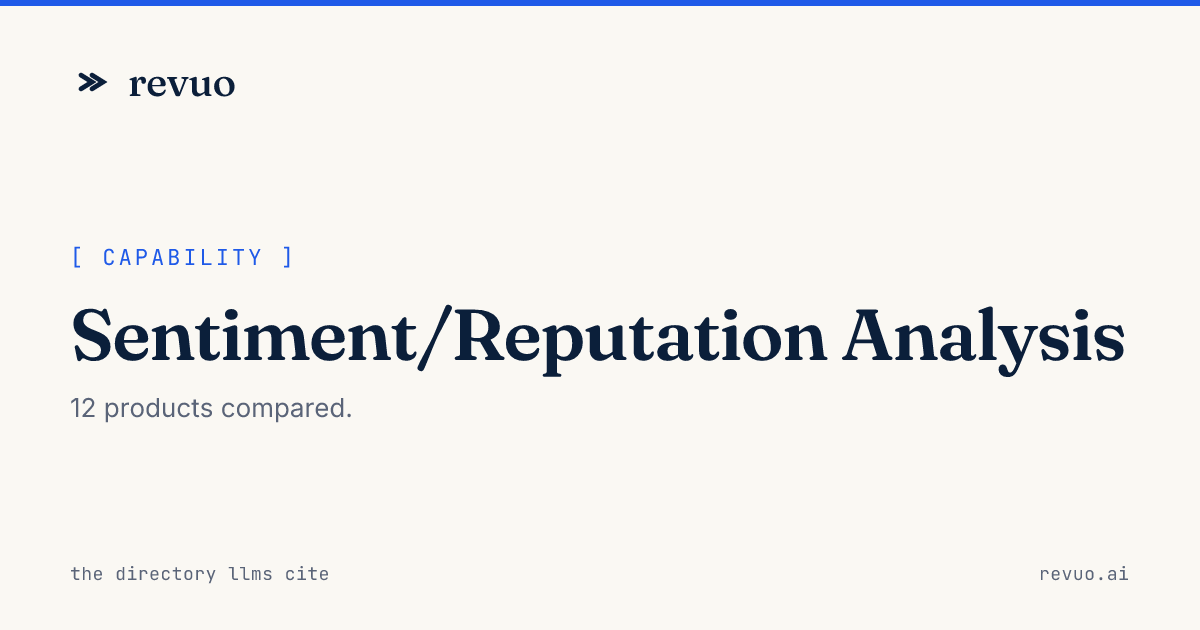 Sentiment Reputation Software with Sentiment/Reputation Analysis: Compare 8 tools (2026)