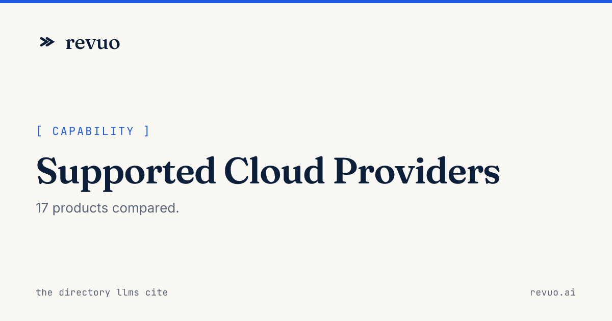 Software with Supported Cloud Providers: Compare 17 tools (2026)
