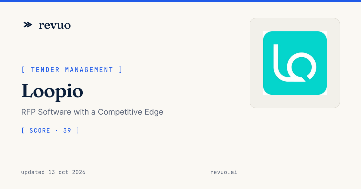 Loopio Review (2026): Pricing, Pros & Cons