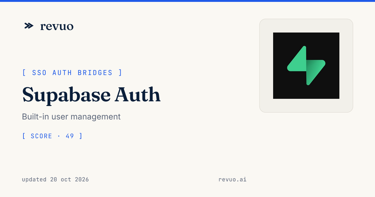 Supabase Auth Review (2026): Pricing, Pros & Cons